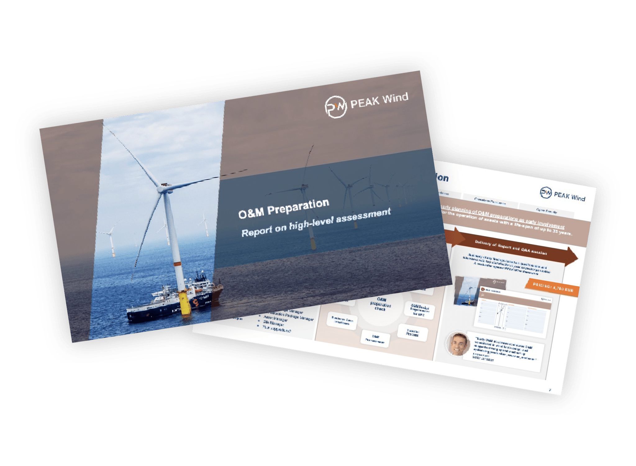 Operations Preparations - PEAK Wind