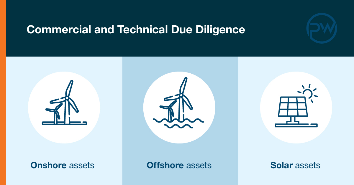 commercial and technical due diligence of onshore offshore and solar assets