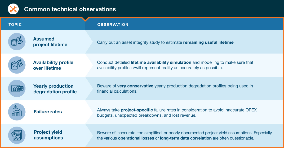 Common technical due diligence observations in renewable energy project