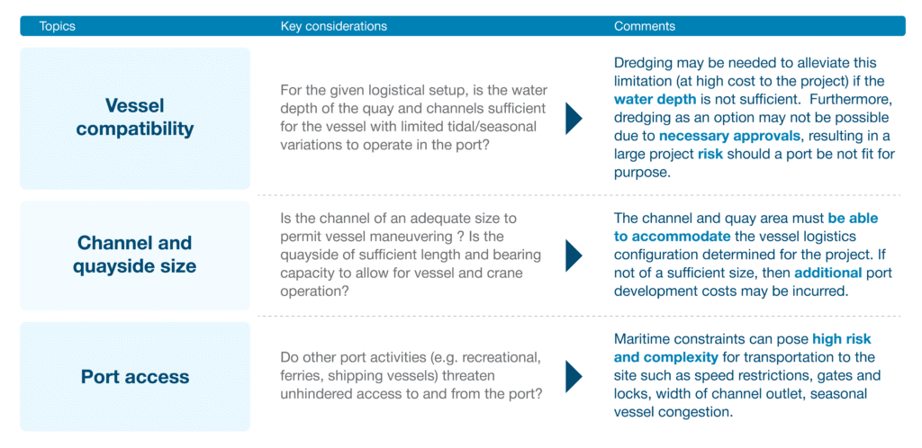 marine suitability key considerations