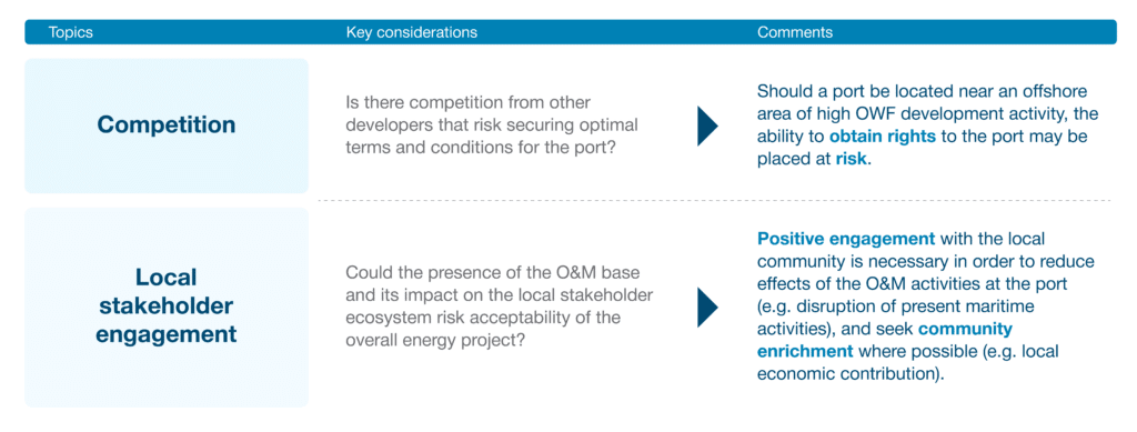 risks, key consideration, O&M port assessment